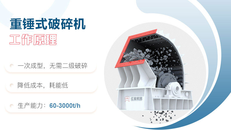 重錘式破碎機工作原理 重錘式破碎機工作原理